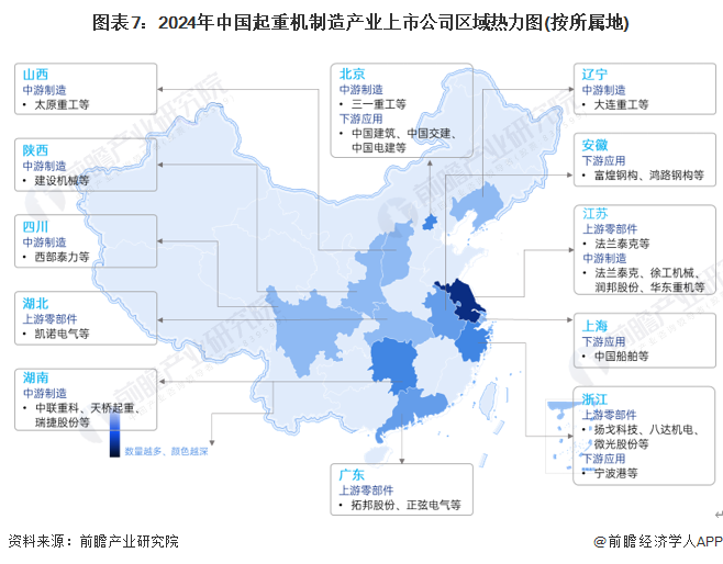 圖表7：2024年中國起重機制造產(chǎn)業(yè)上市公司區(qū)域熱力圖(按所屬地)